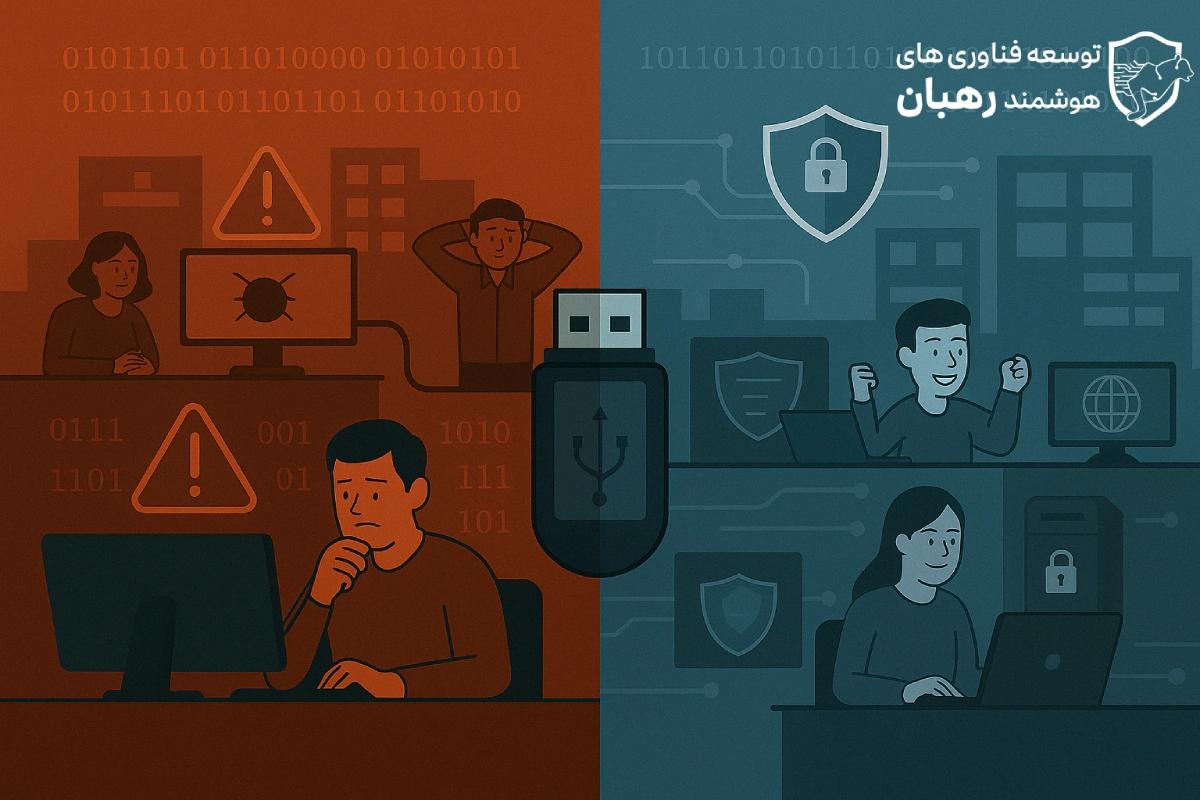 از ورود یک فلش تا نفوذ به شبکه؛ پادرا چگونه انتقال امن فایل را تضمین می‌کند؟
